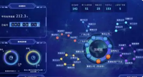 國(guó)家能源集團(tuán)龍?jiān)措娏μ寂欧艆^(qū)塊鏈系統(tǒng)達(dá)國(guó)際先進(jìn)水平