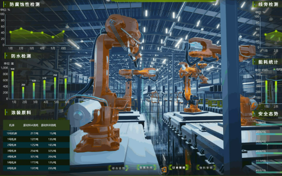 工信部將推動大模型在制造業(yè)重點行業(yè)落地