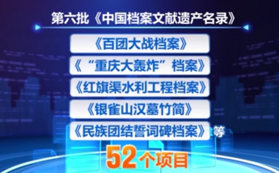 國(guó)家檔案局公布第六批《中國(guó)檔案文獻(xiàn)遺產(chǎn)名錄》