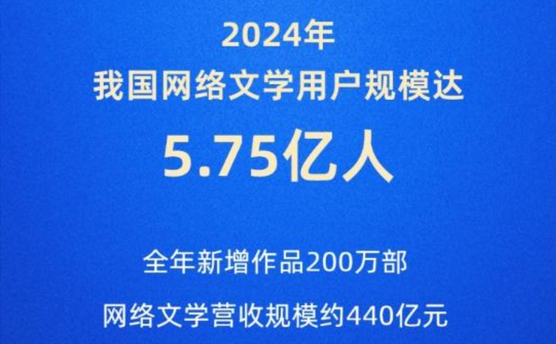 中國網(wǎng)絡文學用戶規(guī)模達5.75億人