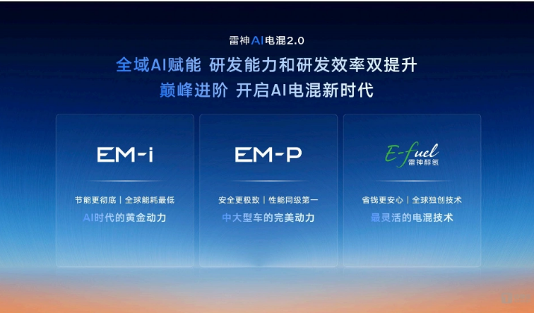 吉利發(fā)布星睿AI云動(dòng)力2.0 雷神電混進(jìn)階“更聰明”AI時(shí)代