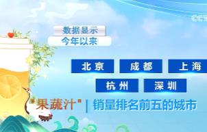 “健康風(fēng)”刮起消費(fèi)新“熱力”！210%、325%……“數(shù)”看茶飲地圖 這些果蔬爆火