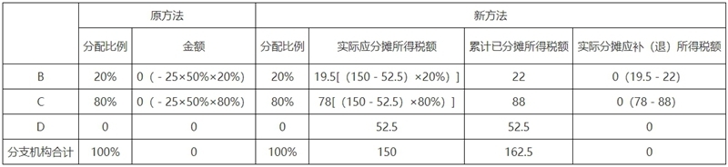 20250721133504422.jpg 20250721133504422.jpg