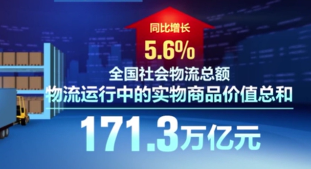 上半年我國(guó)社會(huì)物流總額超過(guò)170萬(wàn)億元