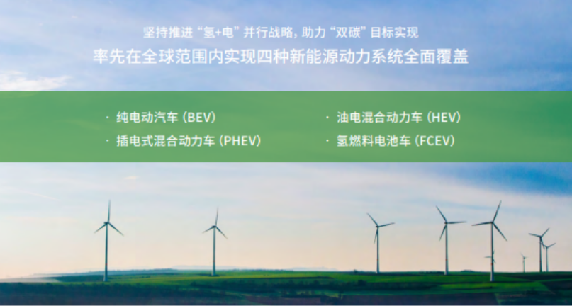 北京現(xiàn)代：秉持發(fā)展初心 攜手伙伴共筑社會責(zé)任鏈條