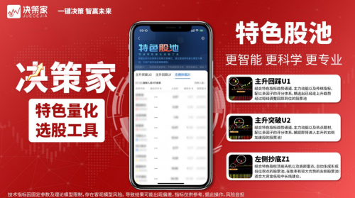 A股市場(chǎng)“里程碑”式突破，國(guó)誠(chéng)投顧決策家軟件掀起投教“認(rèn)知革命”