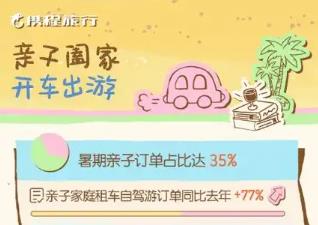 鄭州躋身全國周邊游TOP9 河南文旅多點突破