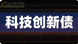 5月以來科技創(chuàng)新債發(fā)行已超萬億元