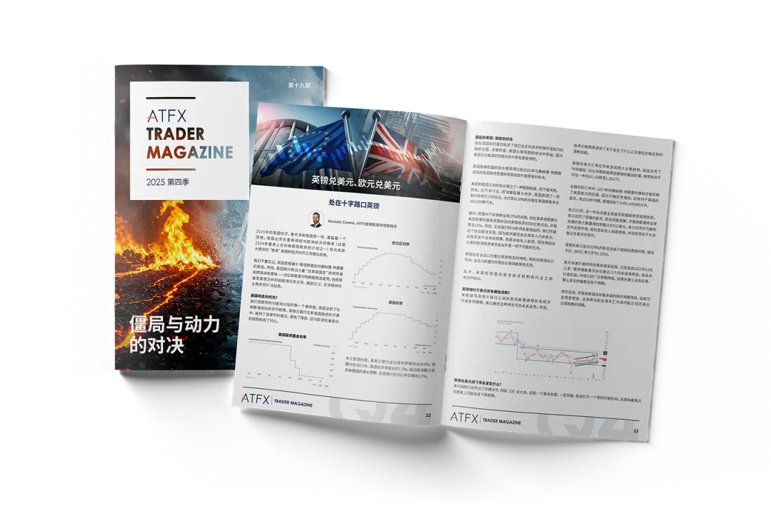 迷霧中的航標(biāo)：ATFX 2025 Q4《交易雜志》資產(chǎn)配置策略全解析
