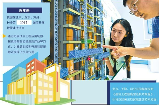 數(shù)智轉(zhuǎn)型打開房地產(chǎn)新賽道