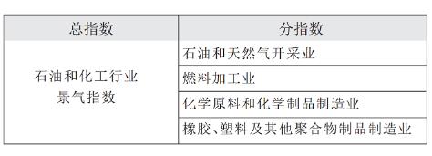 20251015150214632.jpg 1.指數(shù)結(jié)構(gòu).jpg