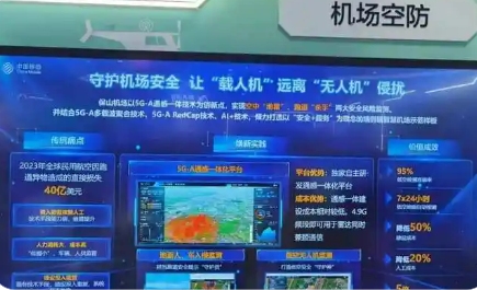 中國移動主導首個低空經(jīng)濟共享設備標準立項