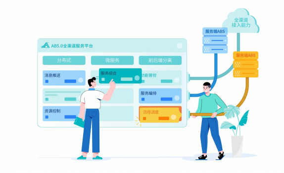 贊同科技：筑牢平臺底座，打造銀行業(yè)IT服務(wù)新標(biāo)桿