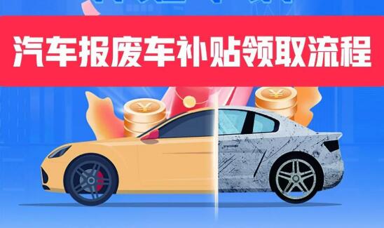 山西省調(diào)整汽車報廢更新補貼活動規(guī)則