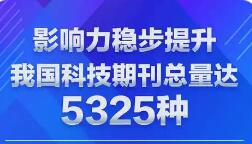 5325種 我國(guó)科技期刊總量持續(xù)增加