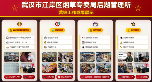 互學(xué)互鑒促提升 凝心聚力強(qiáng)基層