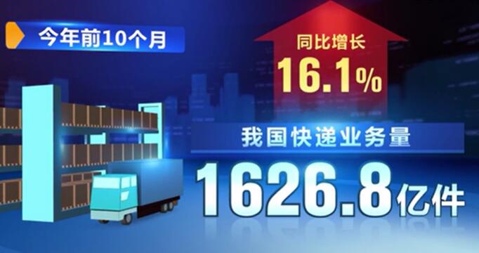 我國快遞業(yè)保持快速增長 彰顯中國經(jīng)濟(jì)活力