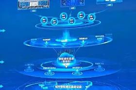 河南累計建設數(shù)字化轉(zhuǎn)型示范區(qū)33個