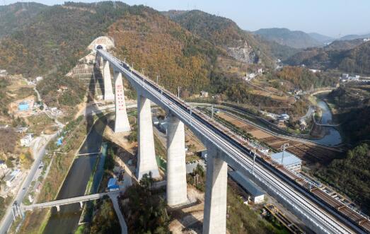 進(jìn)度條刷新！西十高鐵全線鋪軌貫通