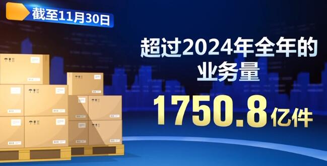 1750.8億件、70億度……透過多部門經濟數據多側面“數”說中國經濟活力