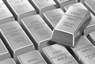 白銀價(jià)格持續(xù)高位震蕩