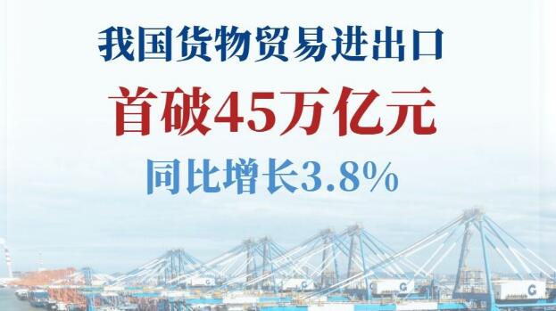 首破45萬億元！2025年我國進(jìn)出口連續(xù)9年保持增長