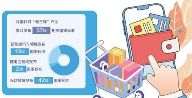 多項(xiàng)制度性建設(shè)成果發(fā)布 全鏈條發(fā)力破解“內(nèi)卷”困局