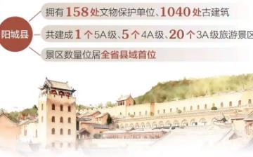 山西陽城率先實(shí)現(xiàn)縣域A級景區(qū)鄉(xiāng)鎮(zhèn)全覆蓋