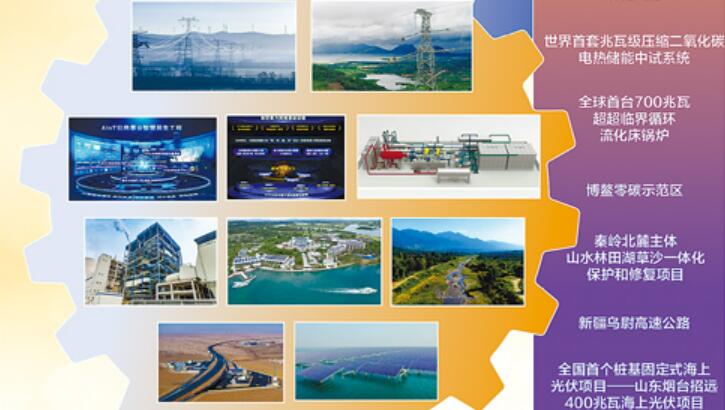 今年，央企有哪些大國(guó)重器值得期待