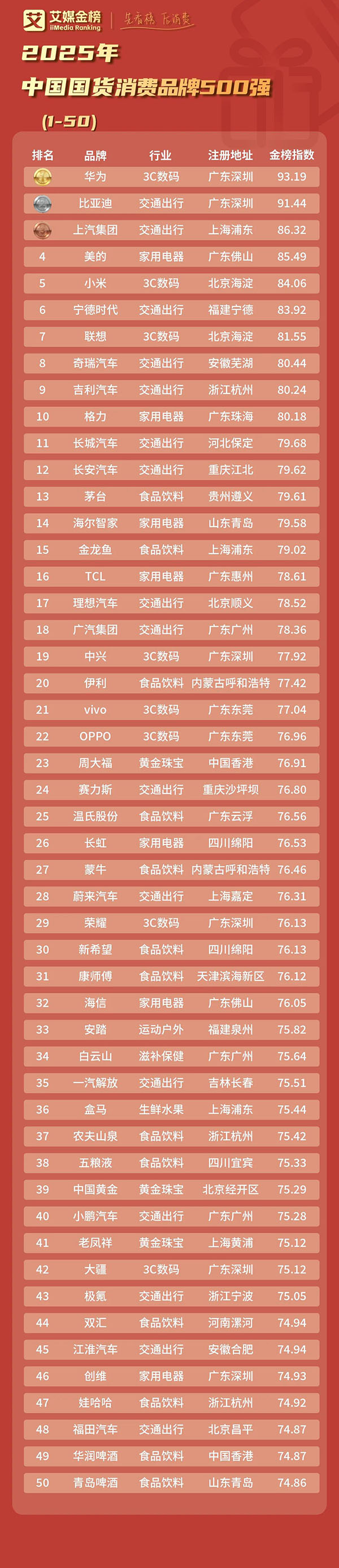 1768968289784933.jpg 1768968289784933.jpg