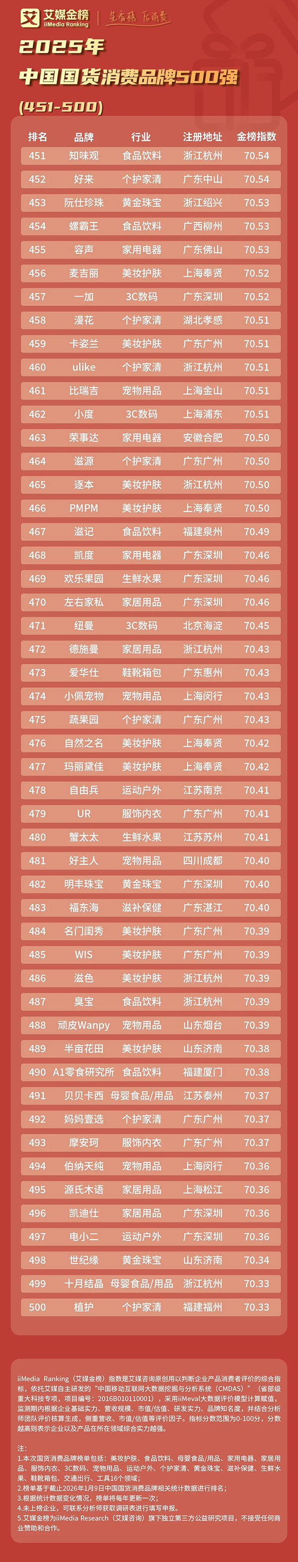 1768968367769244.jpg 1768968367769244.jpg