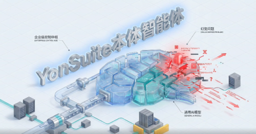 企業(yè)AI進入智能體時代：YonSuite用本體+Skill讓智能體真正上崗