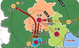何為首都都市圈？——《現(xiàn)代化首都都市圈空間協(xié)同規(guī)劃（2023—2035年）》正式公布