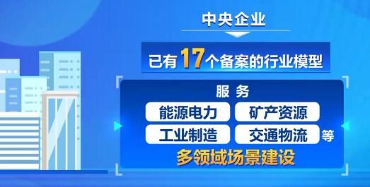 央企“AI+”具身智能產(chǎn)業(yè)共同體成立