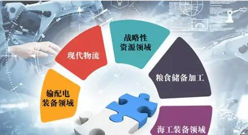 國務(wù)院國資委支持中央企業(yè)布局建設(shè)97個原創(chuàng)技術(shù)策源地