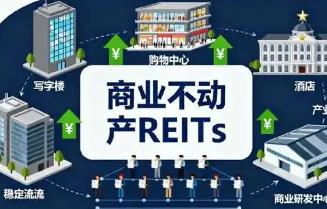 規(guī)范商業(yè)不動產(chǎn)REITs市場建設(shè)