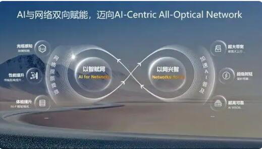 華為發(fā)布下一代全光網(wǎng)創(chuàng)新產(chǎn)品與解決方案，光纖故障位置可精準(zhǔn)定位到 10 米以內(nèi)