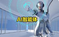 AI智能體加速落地 距離“放心放手”還有多遠(yuǎn)？