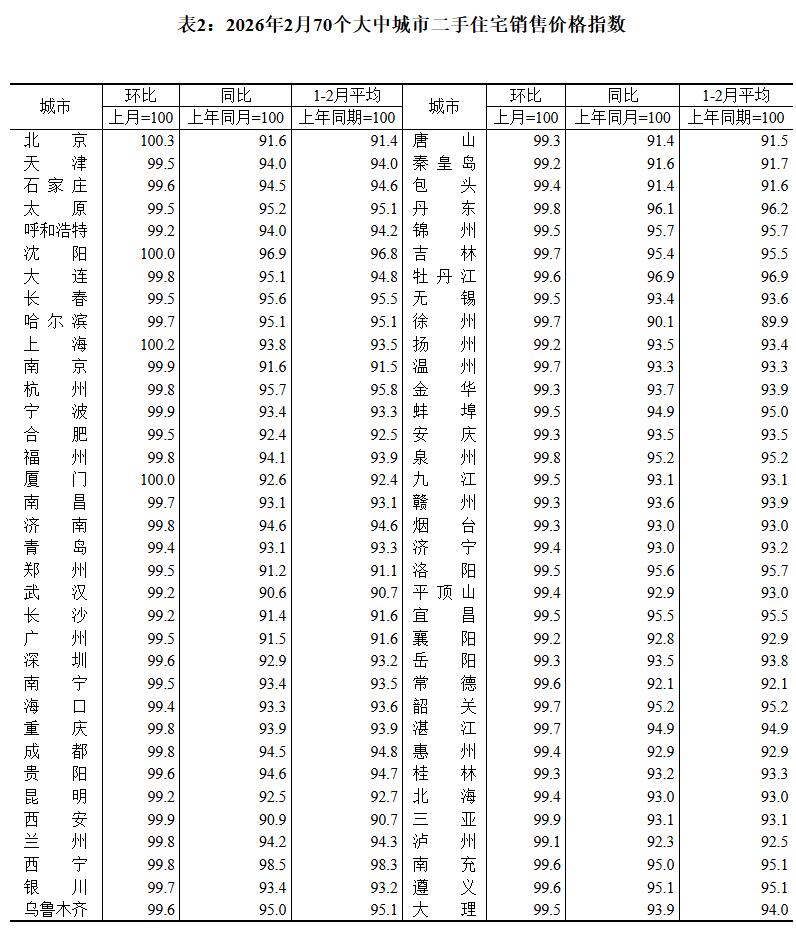 20260316105050249.jpg 20260316105050249.jpg