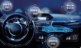 北京金融監(jiān)管局啟動(dòng)智能網(wǎng)聯(lián)新能源汽車商業(yè)保險(xiǎn)開發(fā)應(yīng)用