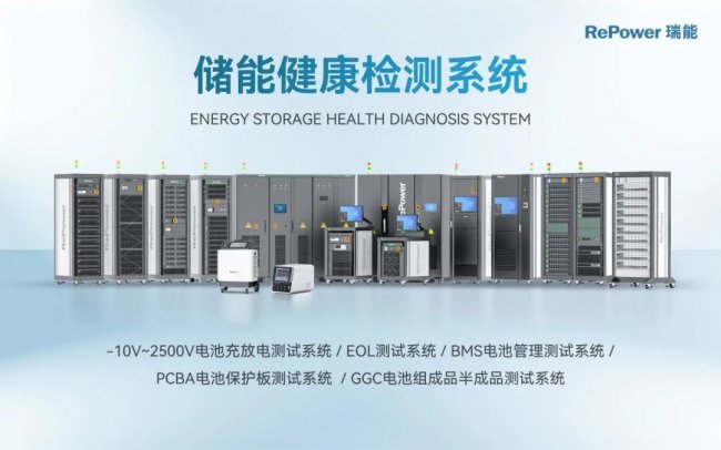 瑞能股份亮相ESIE 2026，全棧儲(chǔ)能測(cè)試方案構(gòu)筑產(chǎn)業(yè)安全底座