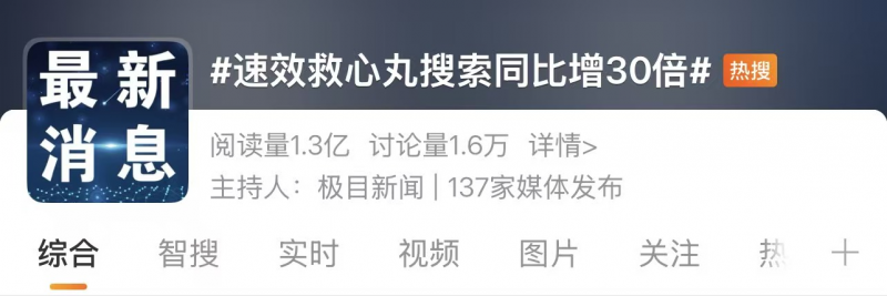 速效救心丸三月開方量激增背后：不僅是“救命神藥”，更是醫(yī)藥行業(yè)高質(zhì)量發(fā)展標(biāo)桿