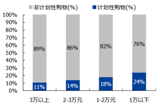 貝因美站在母嬰消費(fèi)線上化的“風(fēng)口”上