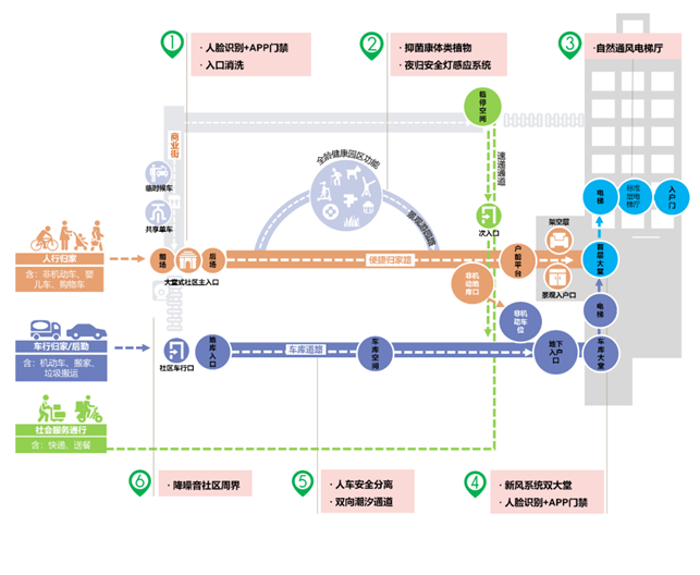 “健康?”加持，海倫堡行穩(wěn)致遠(yuǎn)