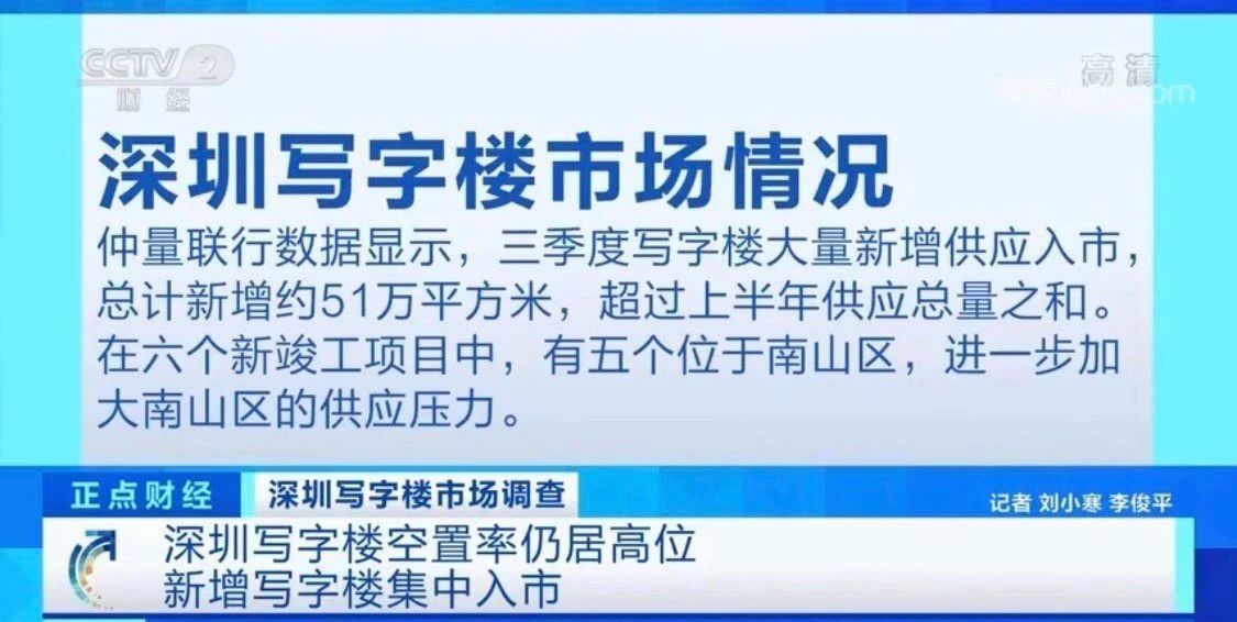 2021年的寫字樓“租戶爭(zhēng)奪戰(zhàn)” ，房東還能扛多久？
