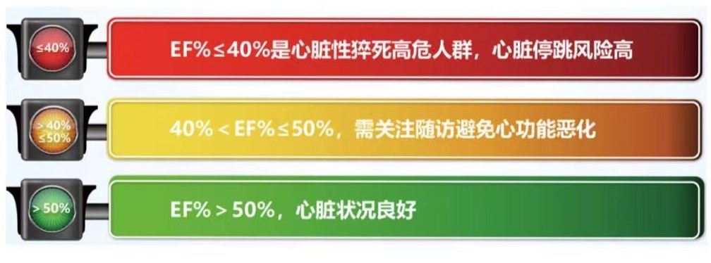 停不下來的心動丨年輕人猝死？你可能需要ICD猝死預防治療