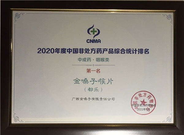 再添佳績！金嗓子喉片獲2020中國非處方藥“咽喉類”榜首