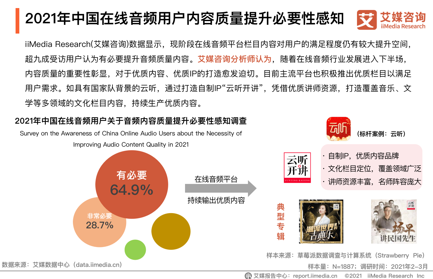 國家隊(duì)入局在線音頻行業(yè) 云聽App傳遞主流聲音