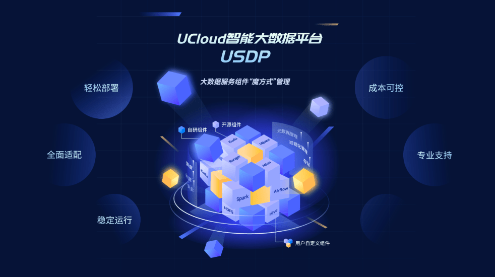 UCloud優(yōu)刻得正式入選中國信通院首批開源供應(yīng)商名錄 