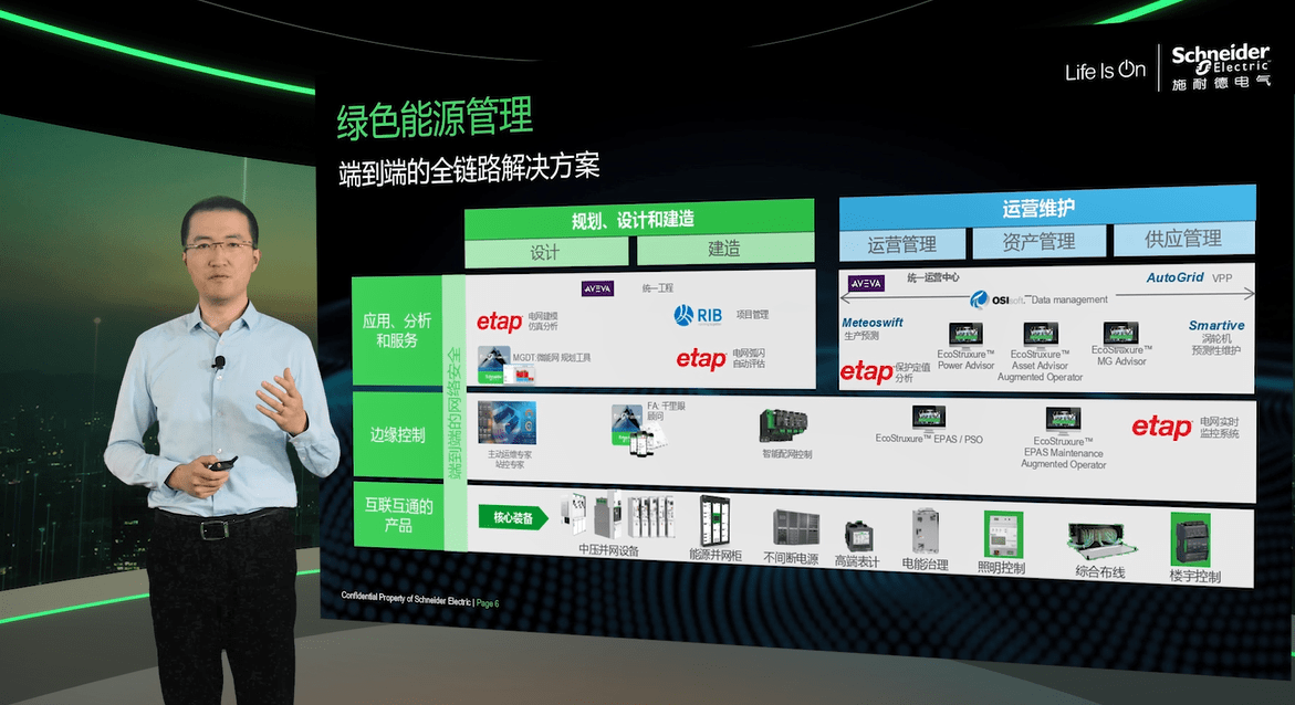 施耐德電氣薛毅：綠色能源管理助力構(gòu)建新型電力系統(tǒng) 